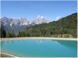 Forni di Sopra - Malga Varmost